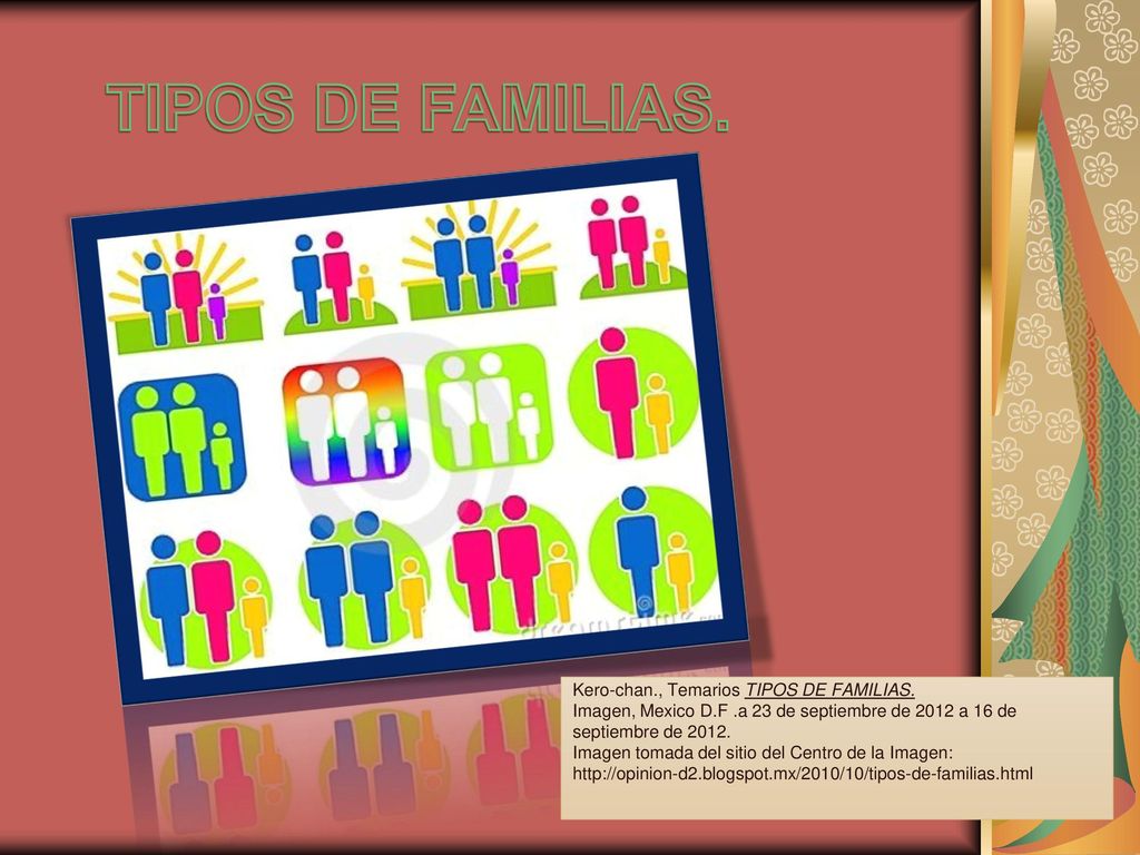 TIPOS DE FAMILIAS. Kero-chan., Temarios TIPOS DE FAMILIAS.