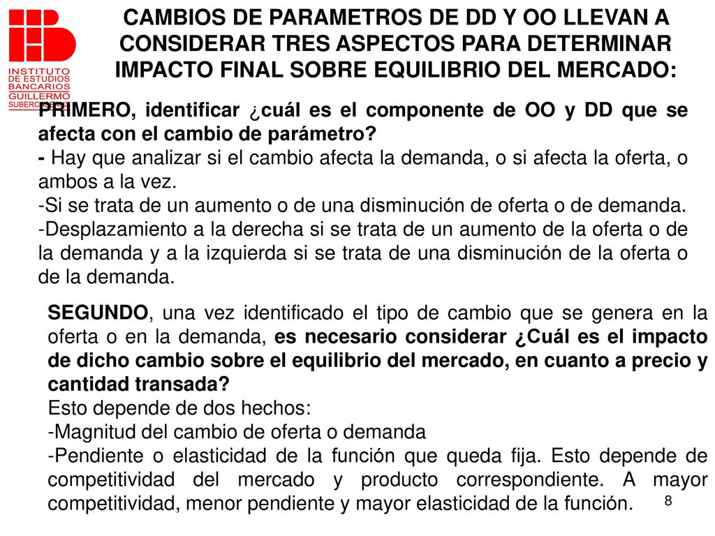 CAMBIOS DE PARAMETROS DE DD Y OO LLEVAN A CONSIDERAR TRES ASPECTOS PARA DETERMINAR IMPACTO FINAL SOBRE EQUILIBRIO DEL MERCADO: