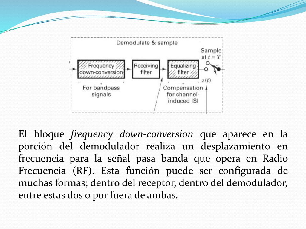 El bloque frequency down-conversion que aparece en la porción del demodulador realiza un desplazamiento en frecuencia para la señal pasa banda que opera en Radio Frecuencia (RF).