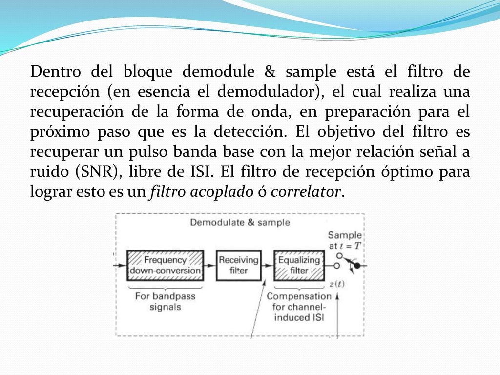 Dentro del bloque demodule & sample está el filtro de recepción (en esencia el demodulador), el cual realiza una recuperación de la forma de onda, en preparación para el próximo paso que es la detección.