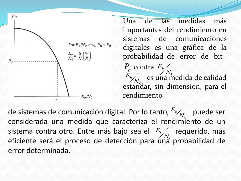 Una de las medidas más importantes del rendimiento en sistemas de comunicaciones digitales es una gráfica de la probabilidad de error de bit contra . es una medida de calidad estándar, sin dimensión, para el rendimiento