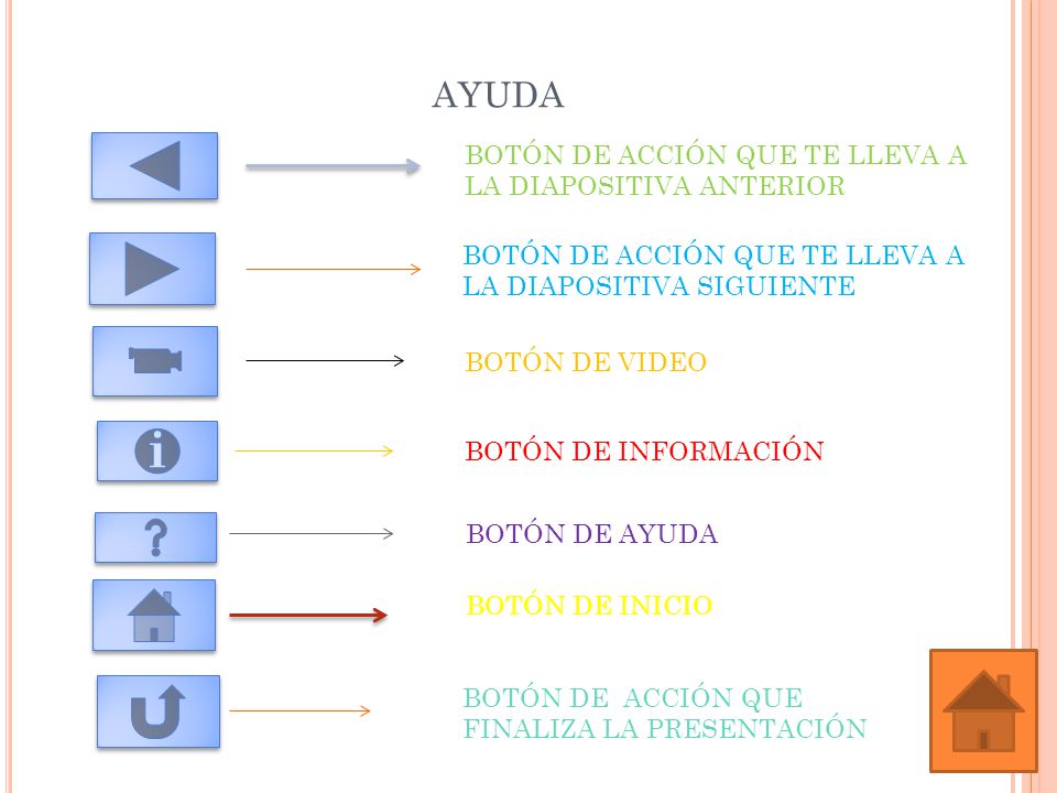 ayuda BOTÓN DE ACCIÓN QUE TE LLEVA A LA DIAPOSITIVA ANTERIOR