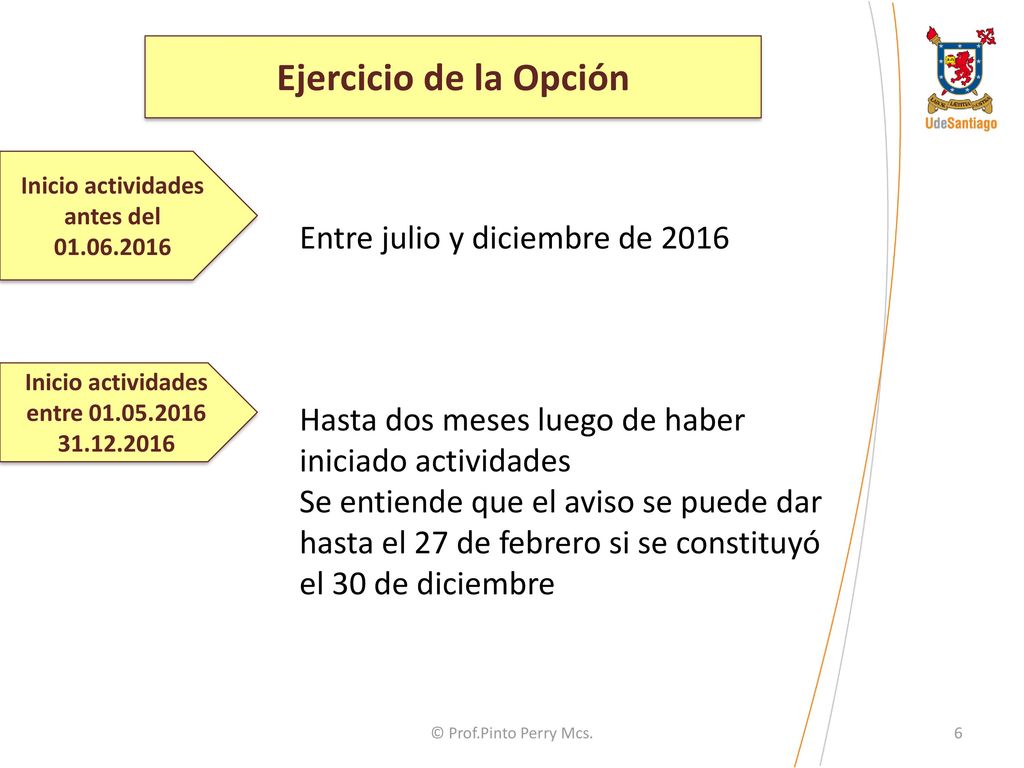 Ejercicio de la Opción Entre julio y diciembre de 2016