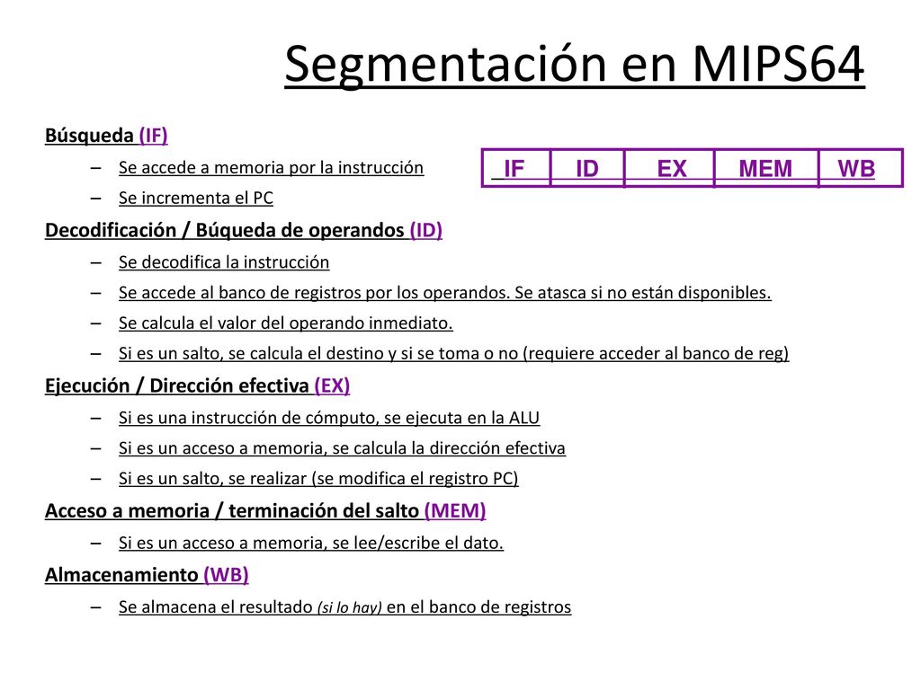 Segmentación en MIPS64 IF ID EX MEM WB Búsqueda (IF)