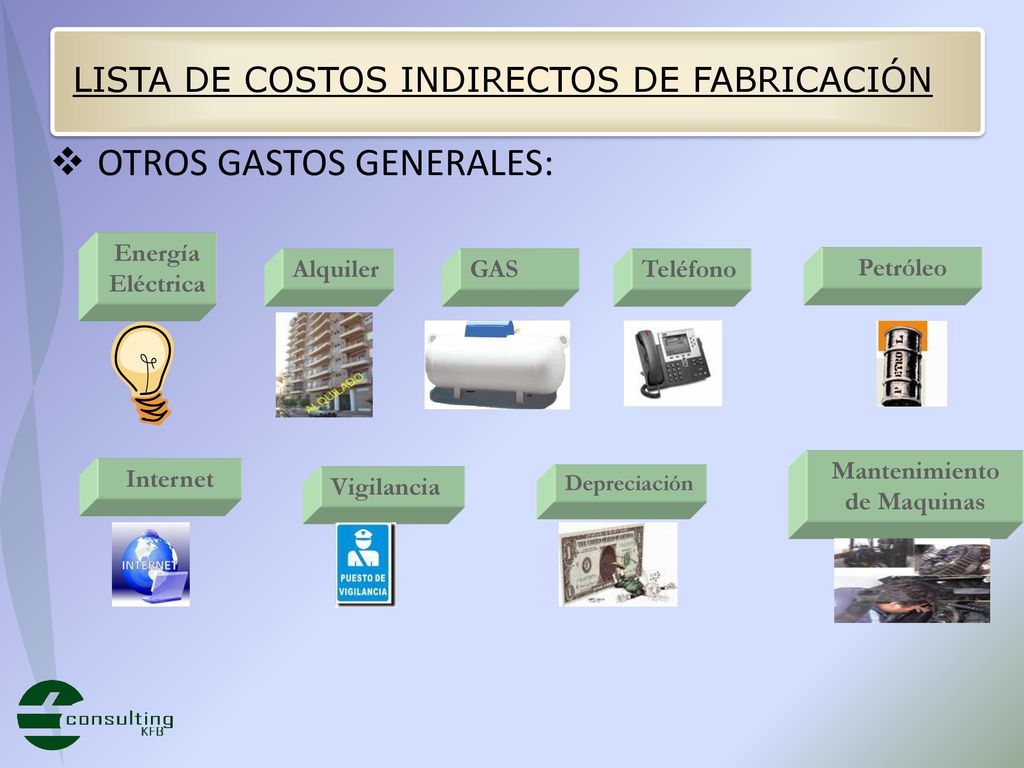 LISTA DE COSTOS INDIRECTOS DE FABRICACIÓN