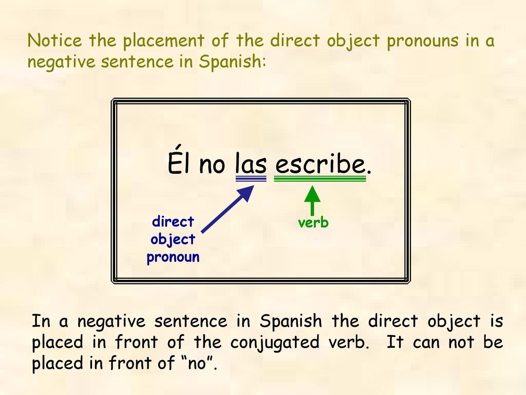 Notice the placement of the direct object pronouns in a negative sentence in Spanish: