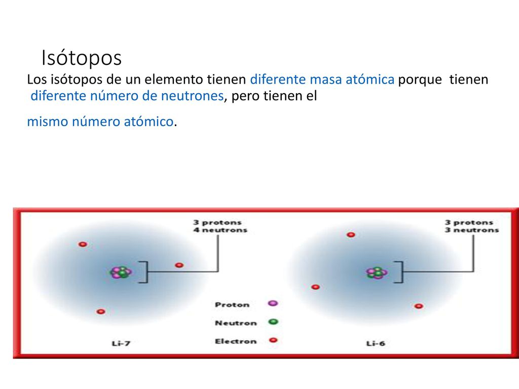 Isótopos Los isótopos de un elemento tienen diferente masa atómica porque tienen diferente número de neutrones, pero tienen el mismo número atómico.