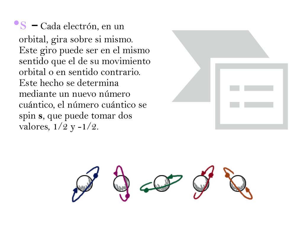 s - Cada electrón, en un orbital, gira sobre si mismo