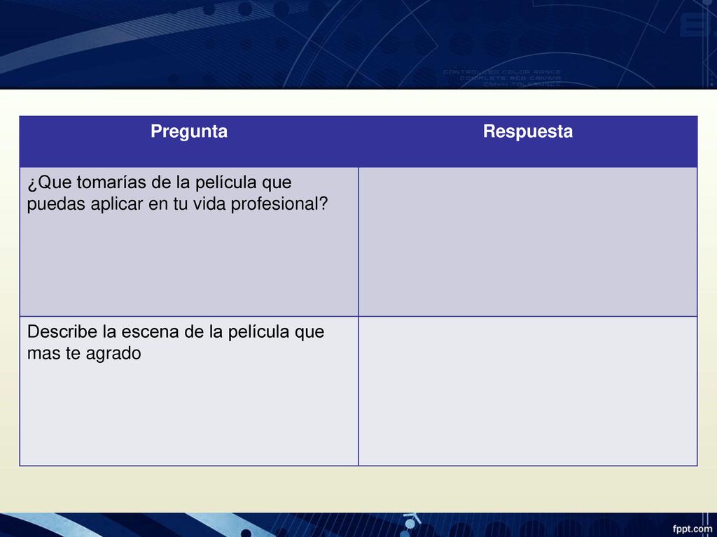 Pregunta Respuesta. ¿Que tomarías de la película que puedas aplicar en tu vida profesional.