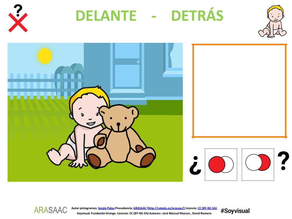 DELANTE - DETRÁS Autor pictogramas: Sergio Palao Procedencia: ARASAAC (  Licencia: CC (BY-NC-SA)