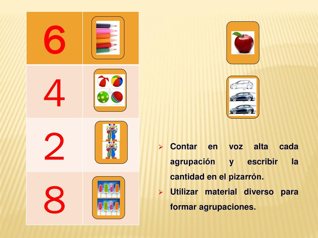 Contar en voz alta cada agrupación y escribir la cantidad en el pizarrón.
