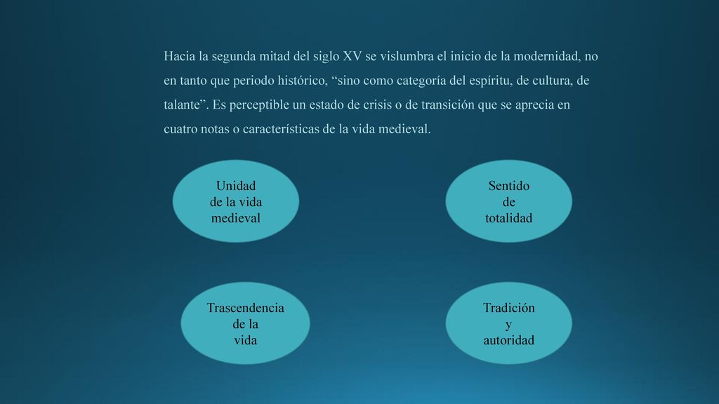 Hacia la segunda mitad del siglo XV se vislumbra el inicio de la modernidad, no en tanto que periodo histórico, sino como categoría del espíritu, de cultura, de talante . Es perceptible un estado de crisis o de transición que se aprecia en cuatro notas o características de la vida medieval.