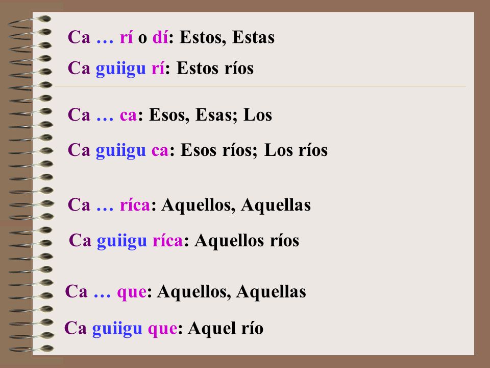 Ca … rí o dí: Estos, Estas Ca guiigu rí: Estos ríos. Ca … ca: Esos, Esas; Los. Ca guiigu ca: Esos ríos; Los ríos.