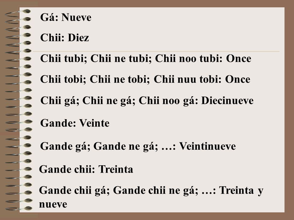 Gá: Nueve Chii: Diez. Chii tubi; Chii ne tubi; Chii noo tubi: Once. Chii tobi; Chii ne tobi; Chii nuu tobi: Once.