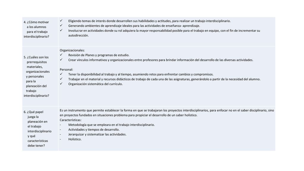 4. ¿Cómo motivar a los alumnos. para el trabajo. interdisciplinario