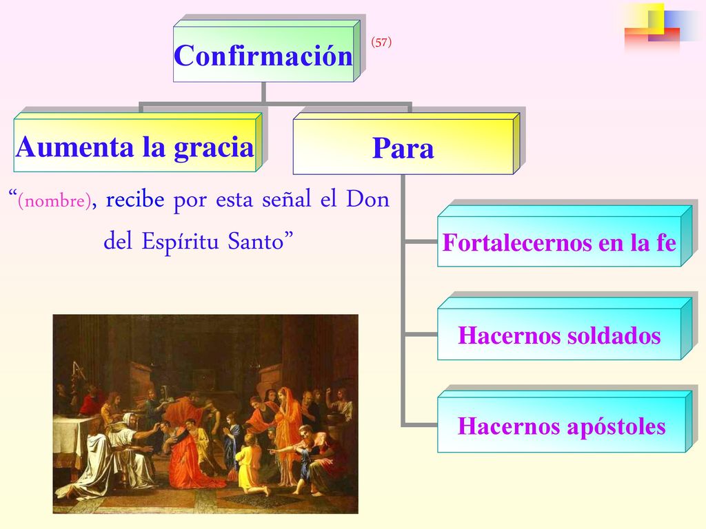 (nombre), recibe por esta señal el Don del Espíritu Santo