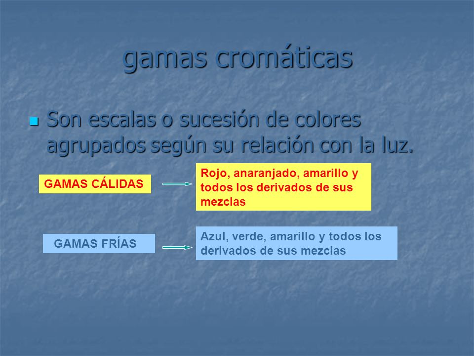 gamas cromáticas Son escalas o sucesión de colores agrupados según su relación con la luz.