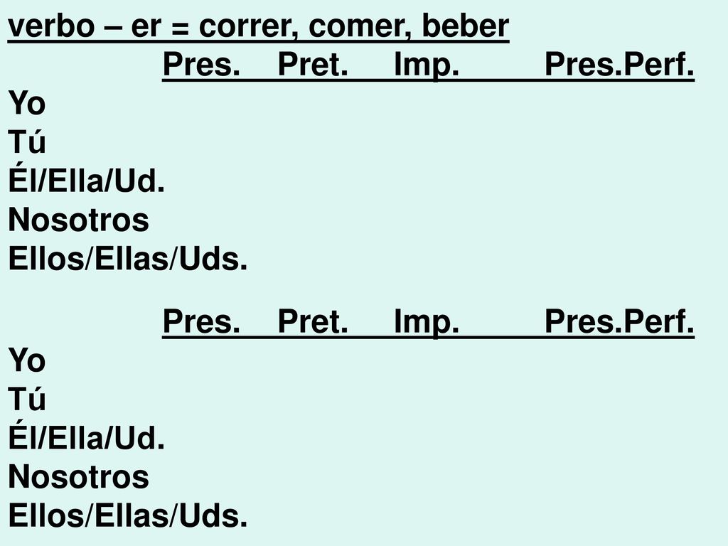 verbo – er = correr, comer, beber