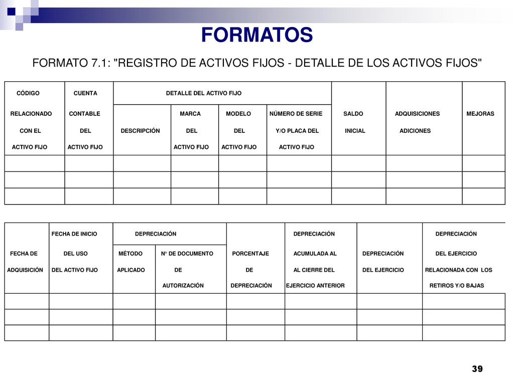 FORMATOS FORMATO 7.1: REGISTRO DE ACTIVOS FIJOS - DETALLE DE LOS ACTIVOS FIJOS
