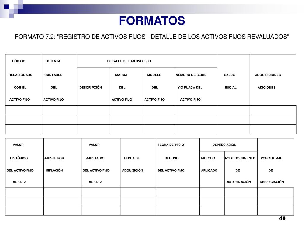 FORMATOS FORMATO 7.2: REGISTRO DE ACTIVOS FIJOS - DETALLE DE LOS ACTIVOS FIJOS REVALUADOS