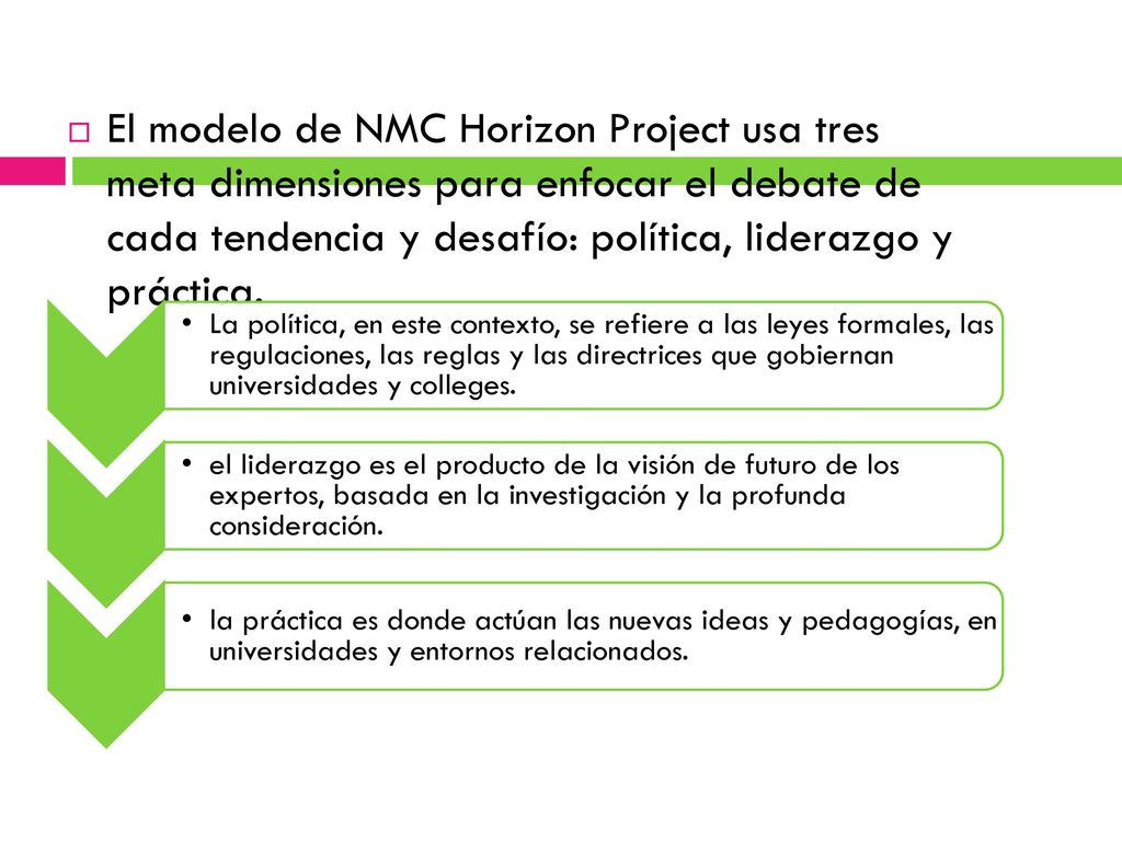 El modelo de NMC Horizon Project usa tres meta dimensiones para enfocar el debate de cada tendencia y desafío: política, liderazgo y práctica.