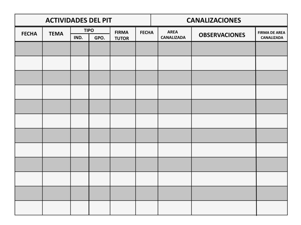 ACTIVIDADES DEL PIT CANALIZACIONES FECHA TEMA OBSERVACIONES TIPO FIRMA