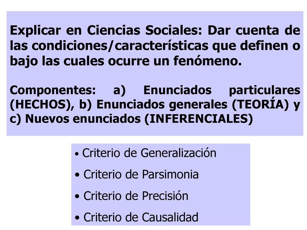 Explicar en Ciencias Sociales: Dar cuenta de las condiciones/características que definen o bajo las cuales ocurre un fenómeno.
