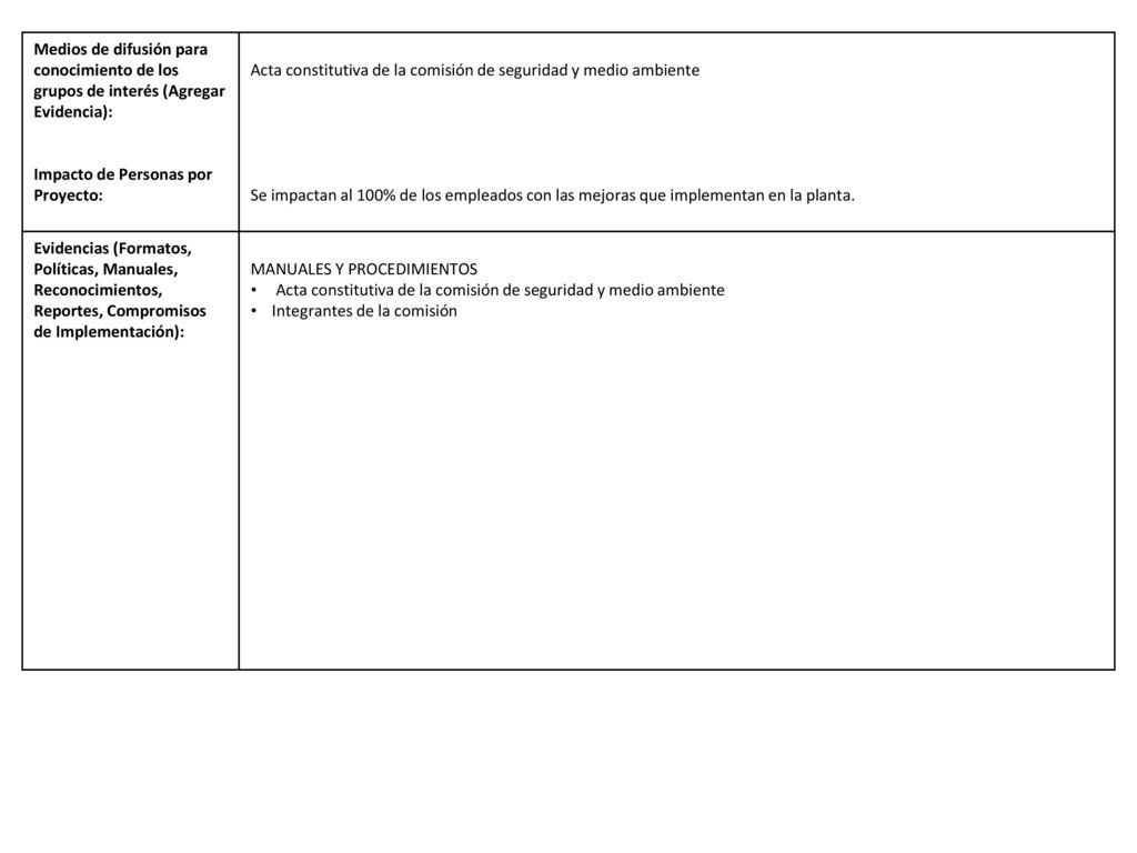 Medios de difusión para conocimiento de los grupos de interés (Agregar Evidencia):