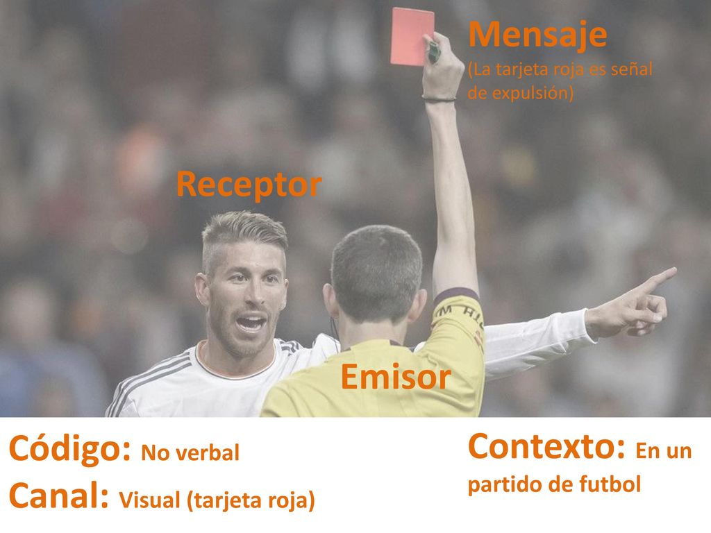 Canal: Visual (tarjeta roja) Contexto: En un partido de futbol