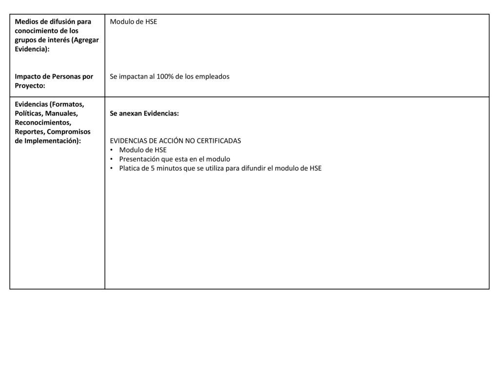 Medios de difusión para conocimiento de los grupos de interés (Agregar Evidencia):