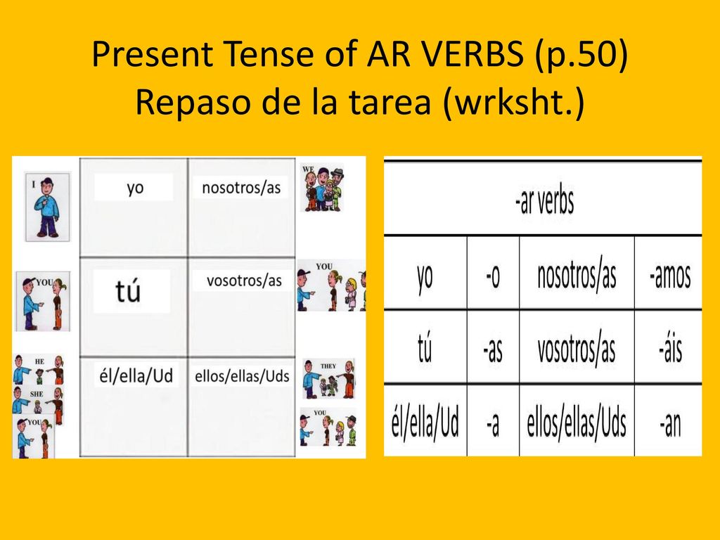 Present Tense of AR VERBS (p.50) Repaso de la tarea (wrksht.)