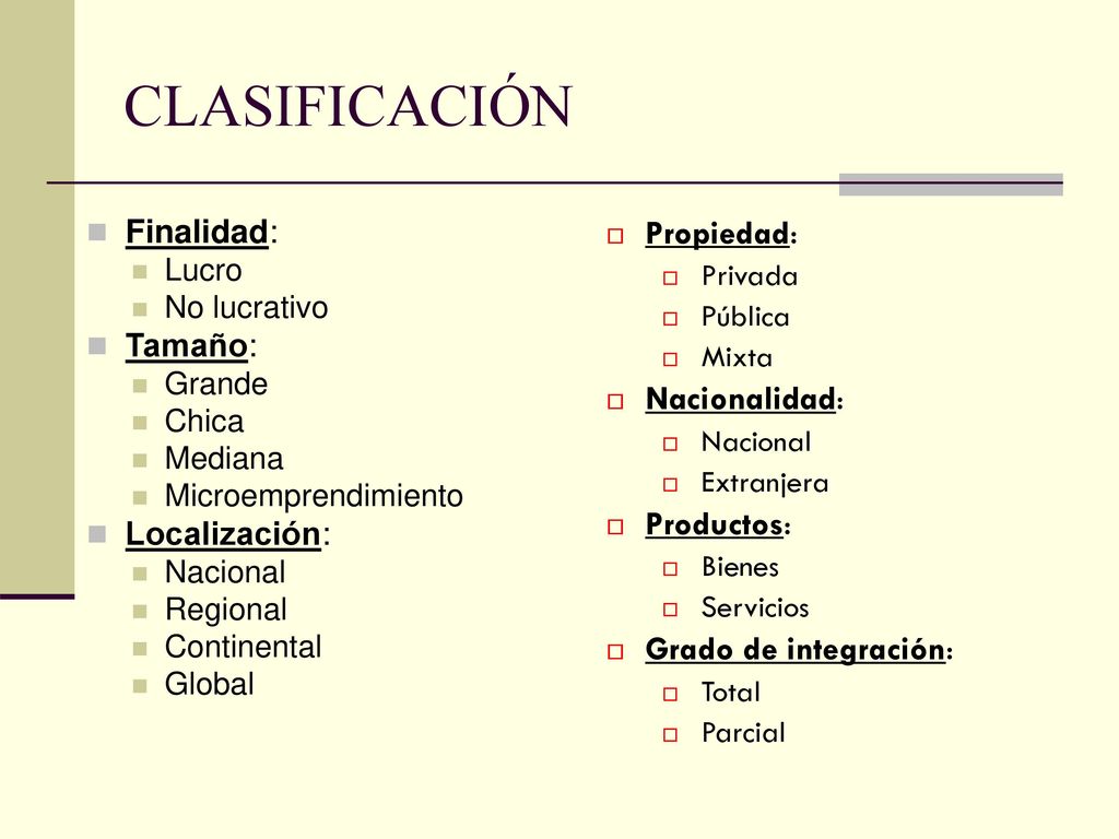 CLASIFICACIÓN Propiedad: Nacionalidad: Productos: