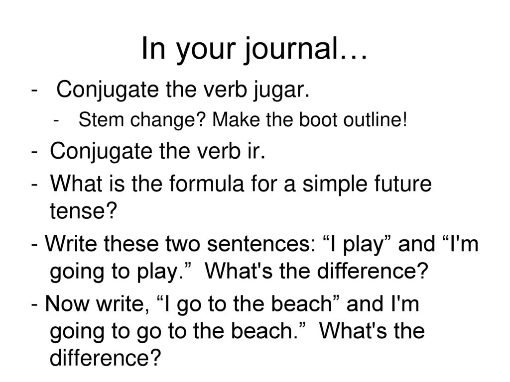 In your journal… Conjugate the verb jugar. Conjugate the verb ir.