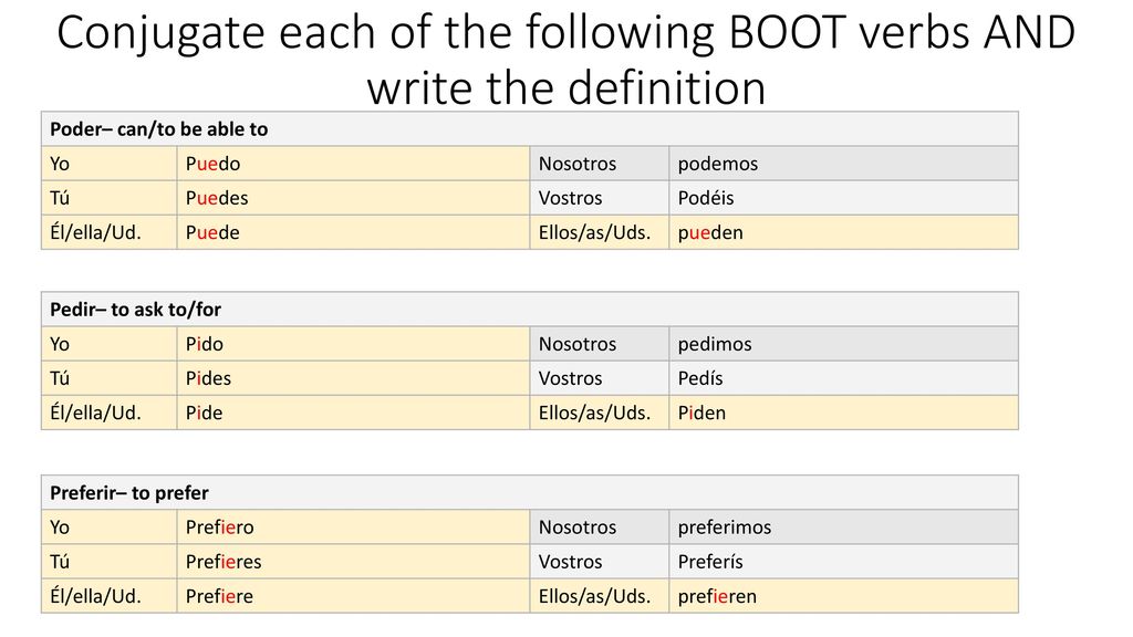Conjugate each of the following BOOT verbs AND write the definition