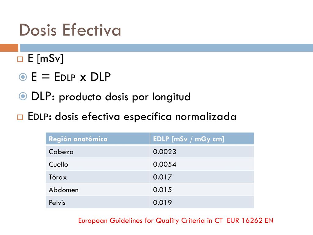 Dosis Efectiva E = EDLP x DLP DLP: producto dosis por longitud E [mSv]