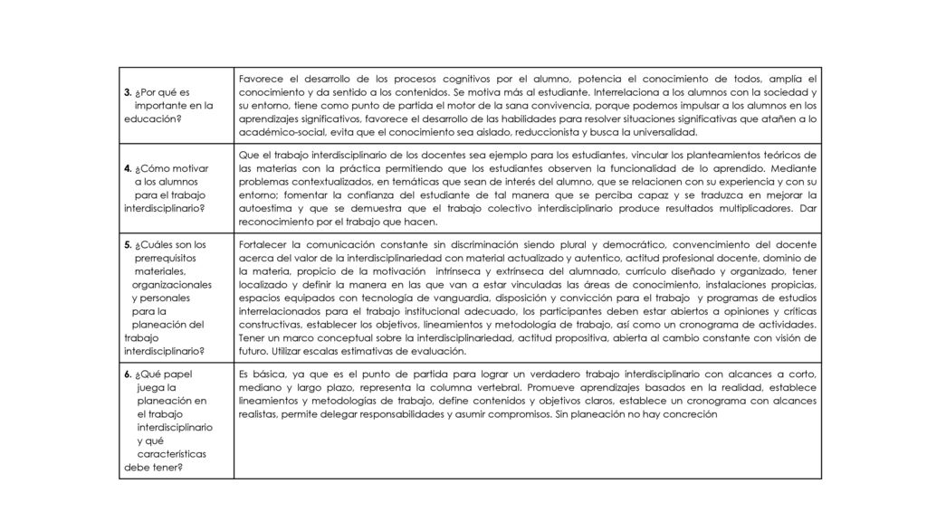 3. ¿Por qué es importante en la. educación