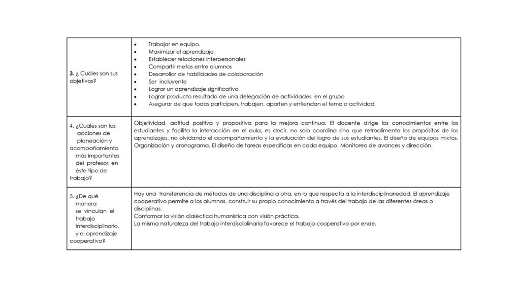 3. ¿ Cuáles son sus objetivos Trabajar en equipo. Maximizar el aprendizaje. Establecer relaciones interpersonales.