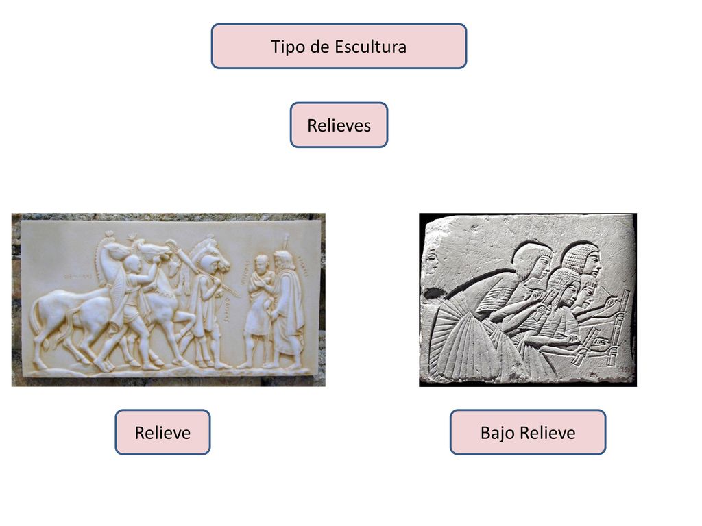 Tipo de Escultura Relieves Relieve Bajo Relieve