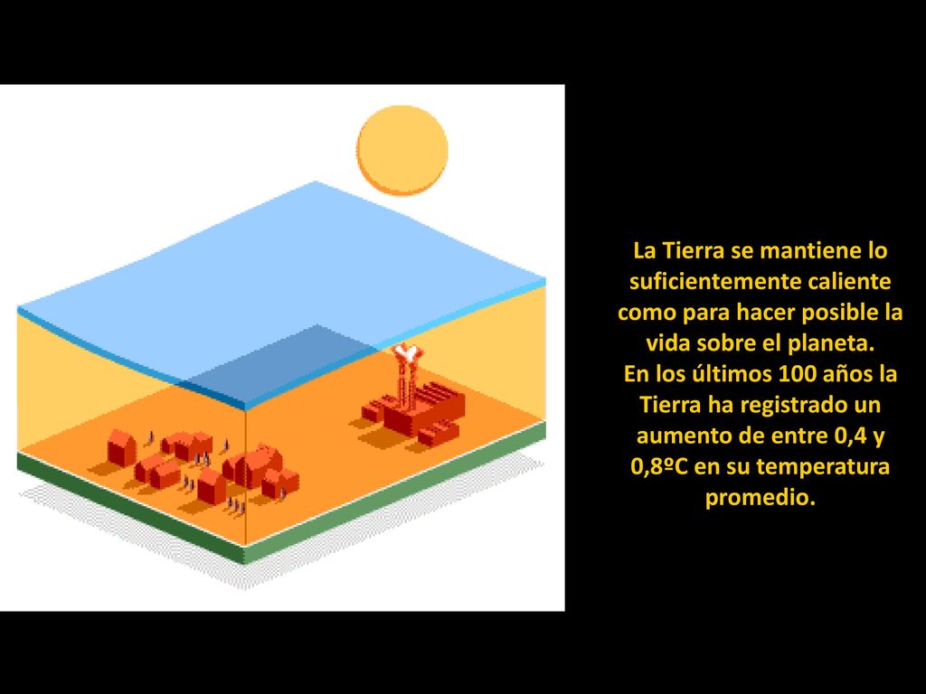 La Tierra se mantiene lo suficientemente caliente como para hacer posible la vida sobre el planeta.