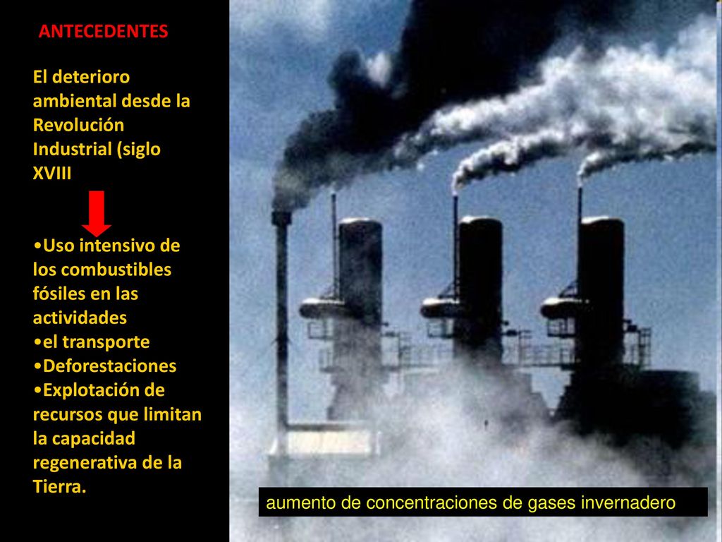 El deterioro ambiental desde la Revolución Industrial (siglo XVIII)