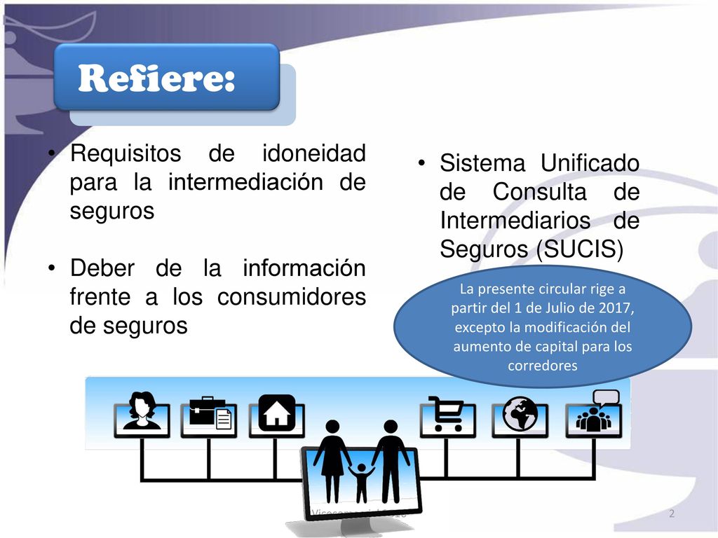 Refiere: Sistema Unificado de Consulta de Intermediarios de Seguros (SUCIS) Requisitos de idoneidad para la intermediación de seguros.