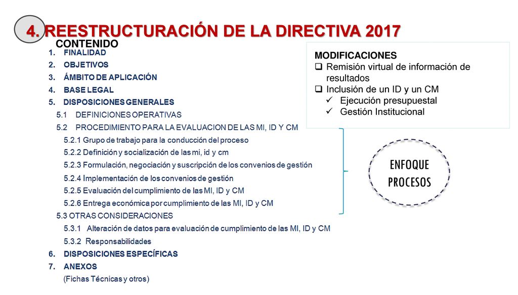 DIRECCIÓN DE MONITOREO Y EVALUACIÓN DE LA GESTIÓN EN SALUD