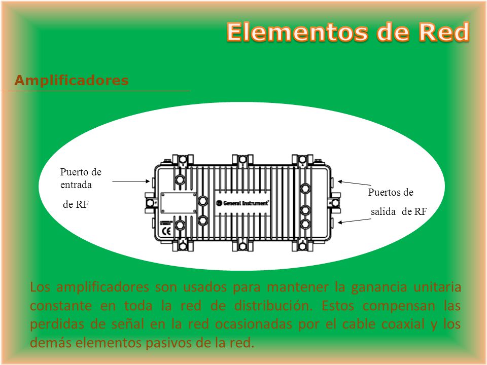 Elementos de Red Amplificadores. Puerto de entrada. de RF. Puertos de. salida de RF.