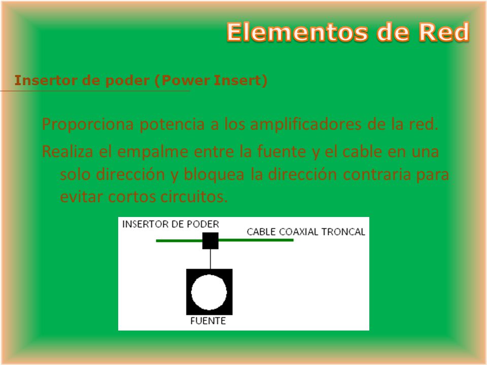 Elementos de Red Proporciona potencia a los amplificadores de la red.