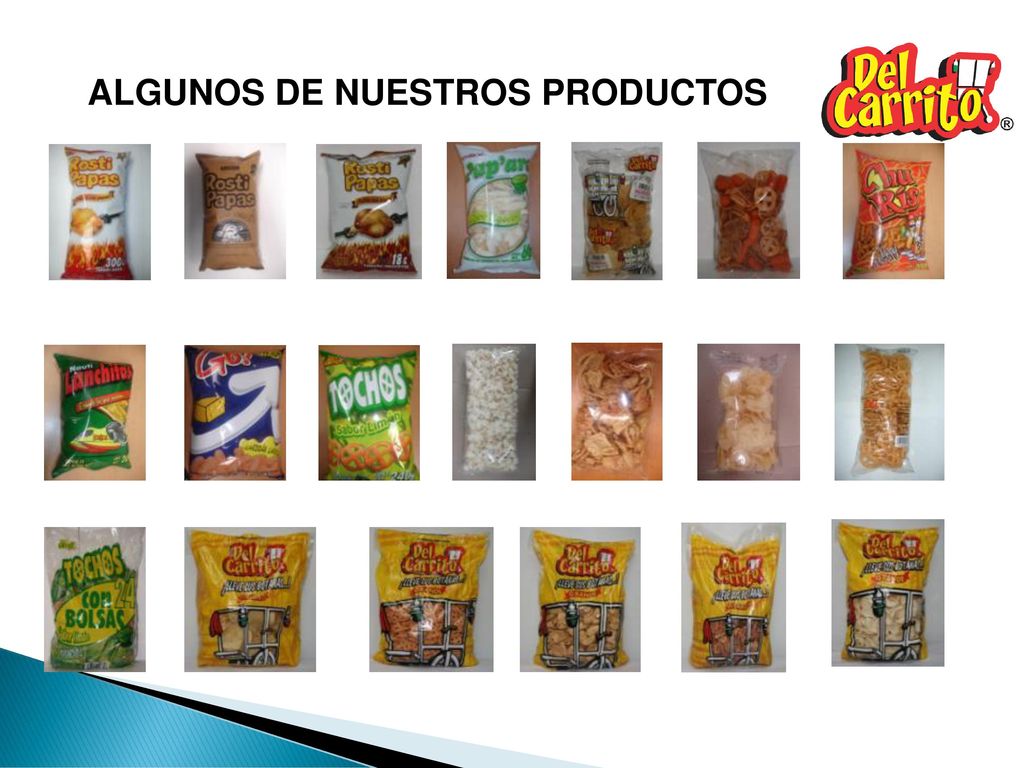 ALGUNOS DE NUESTROS PRODUCTOS