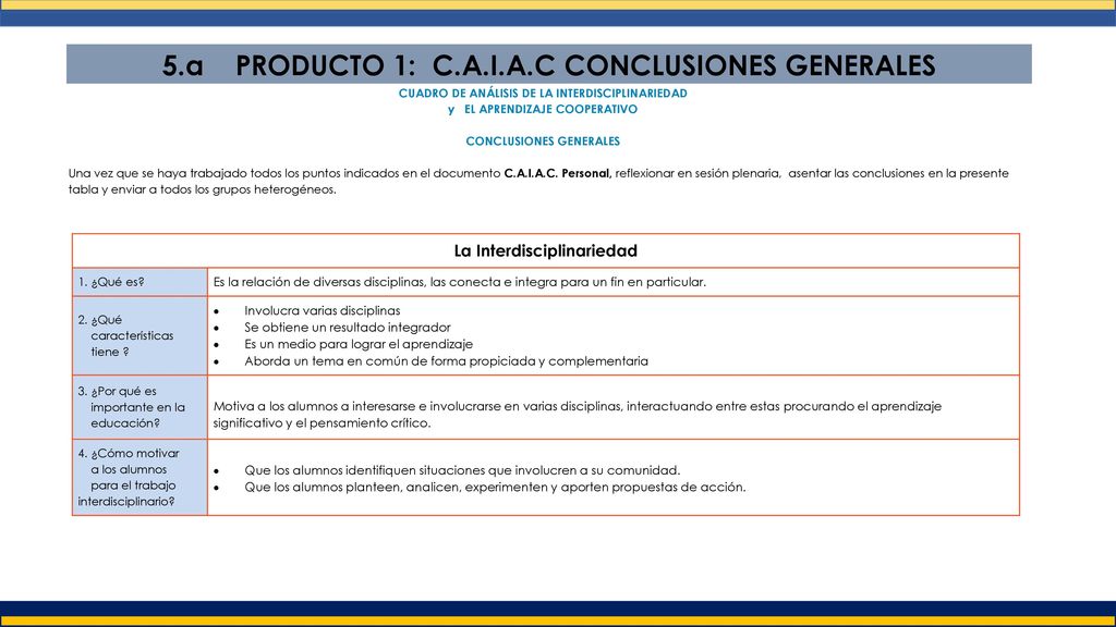 5.a PRODUCTO 1: C.A.I.A.C CONCLUSIONES GENERALES