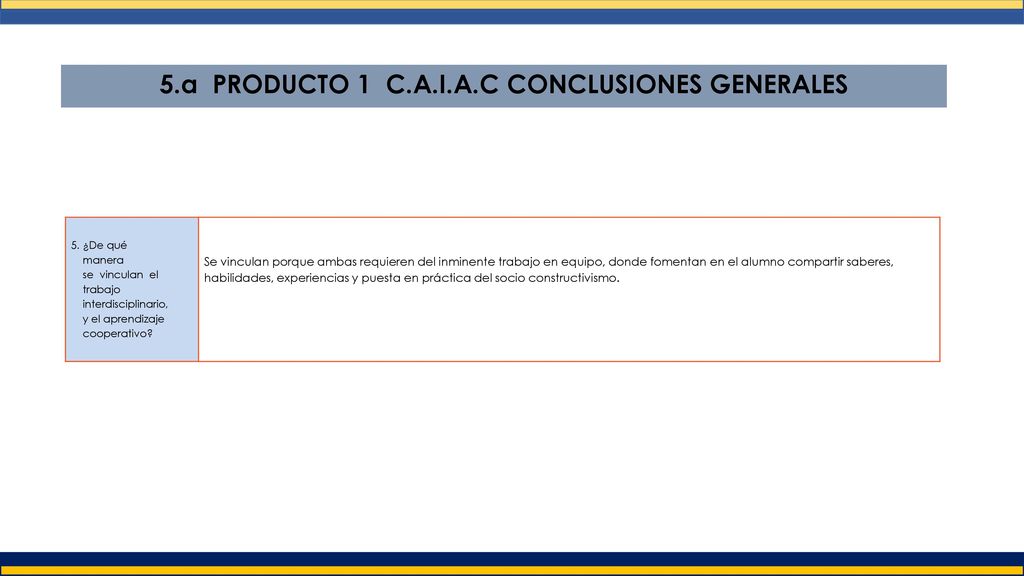 5.a PRODUCTO 1 C.A.I.A.C CONCLUSIONES GENERALES