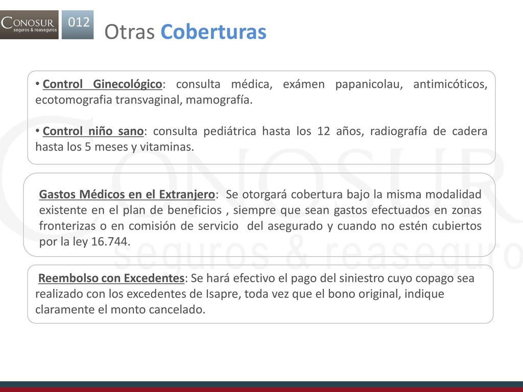 012. Otras Coberturas. Control Ginecológico: consulta médica, exámen papanicolau, antimicóticos, ecotomografia transvaginal, mamografía.