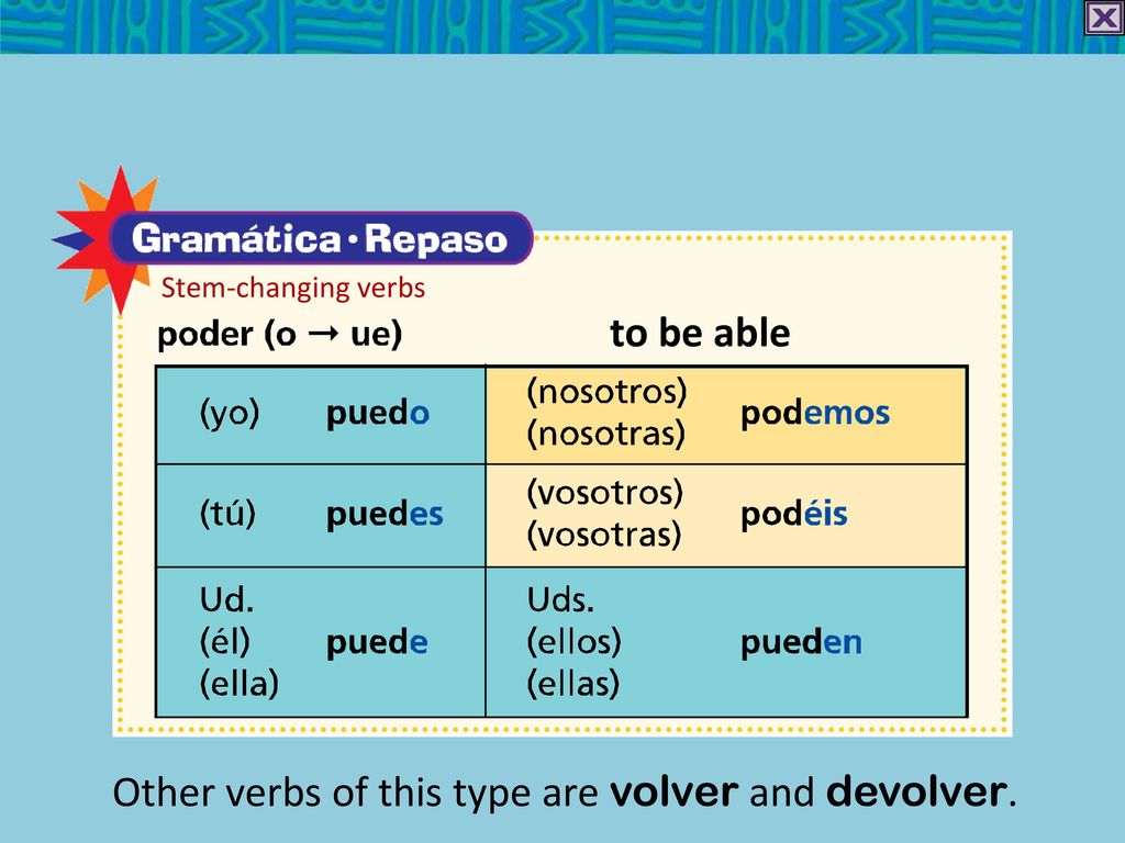 Other verbs of this type are volver and devolver.