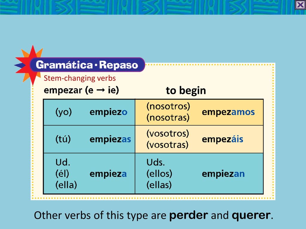 Other verbs of this type are perder and querer.